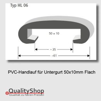 PVC Handlauf Typ. HL06 für Flachstahl 50x10mm
